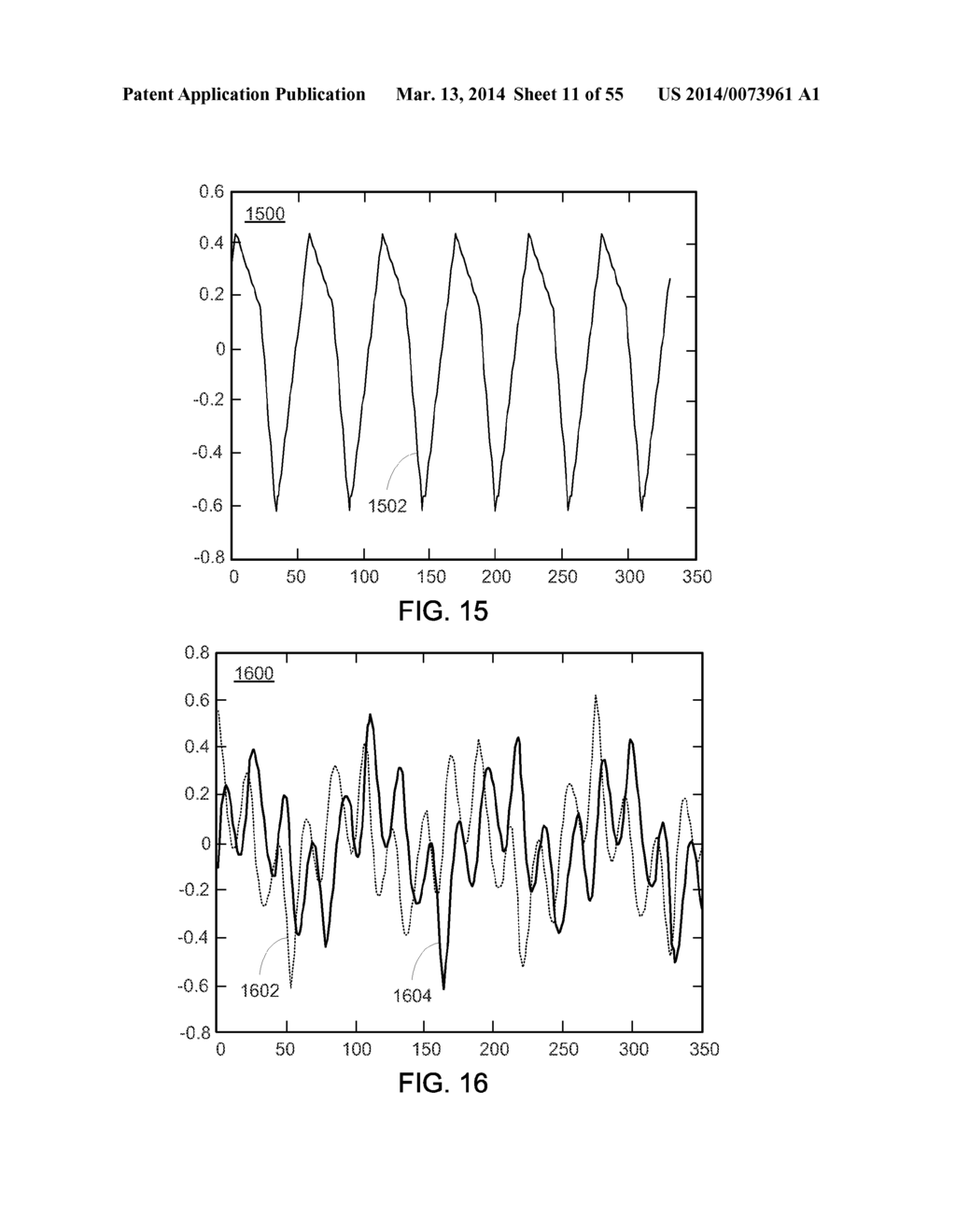 METHODS AND SYSTEMS FOR QUALIFYING PHYSIOLOGICAL VALUES BASED ON SYMMETRY     ASSOCIATED WITH A CROSS-CORRELATION SEQUENCE - diagram, schematic, and image 12