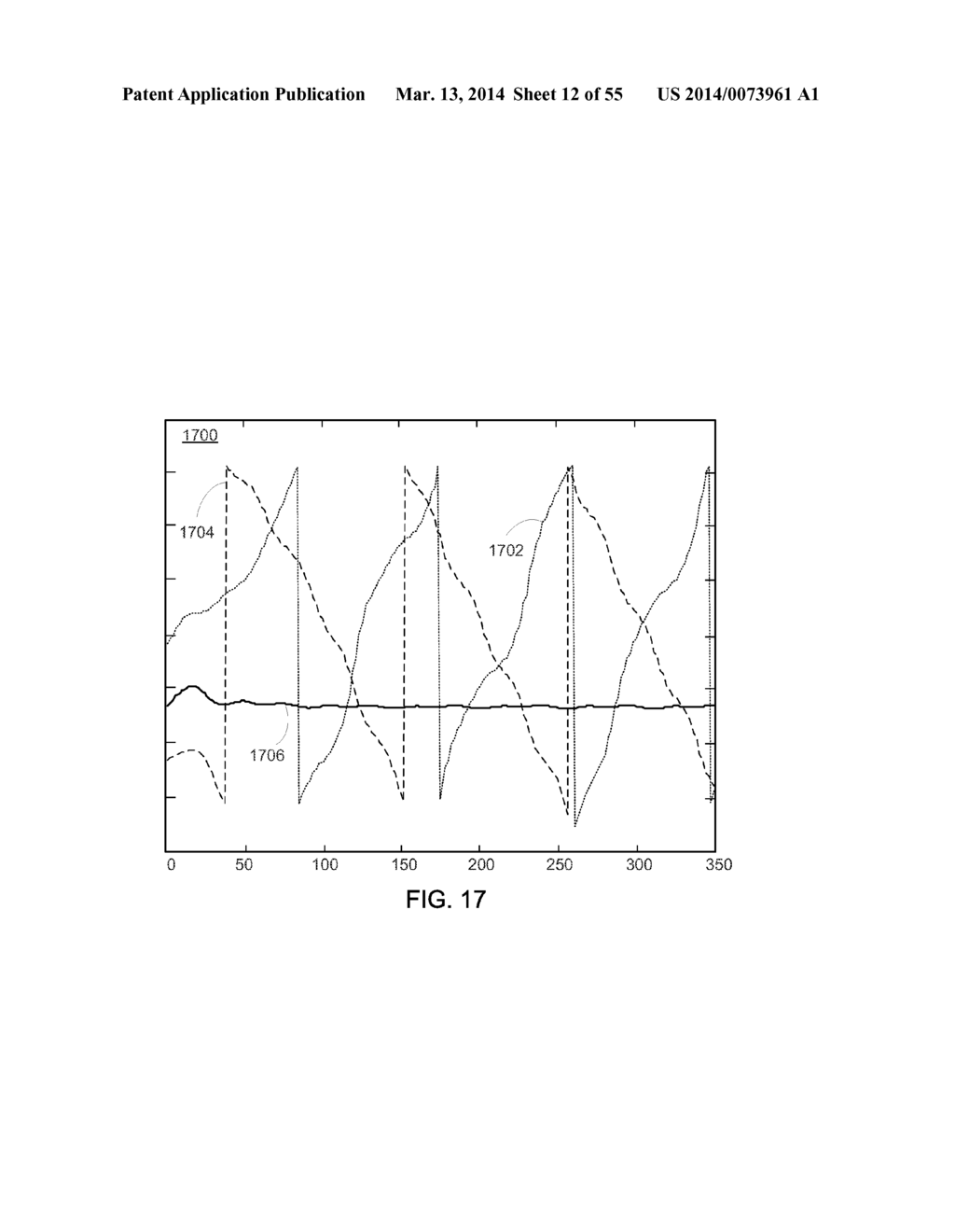 METHODS AND SYSTEMS FOR QUALIFYING PHYSIOLOGICAL VALUES BASED ON SYMMETRY     ASSOCIATED WITH A CROSS-CORRELATION SEQUENCE - diagram, schematic, and image 13