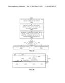 METHODS AND SYSTEMS FOR QUALIFYING PHYSIOLOGICAL VALUES BASED ON SYMMETRY     ASSOCIATED WITH A CROSS-CORRELATION SEQUENCE diagram and image