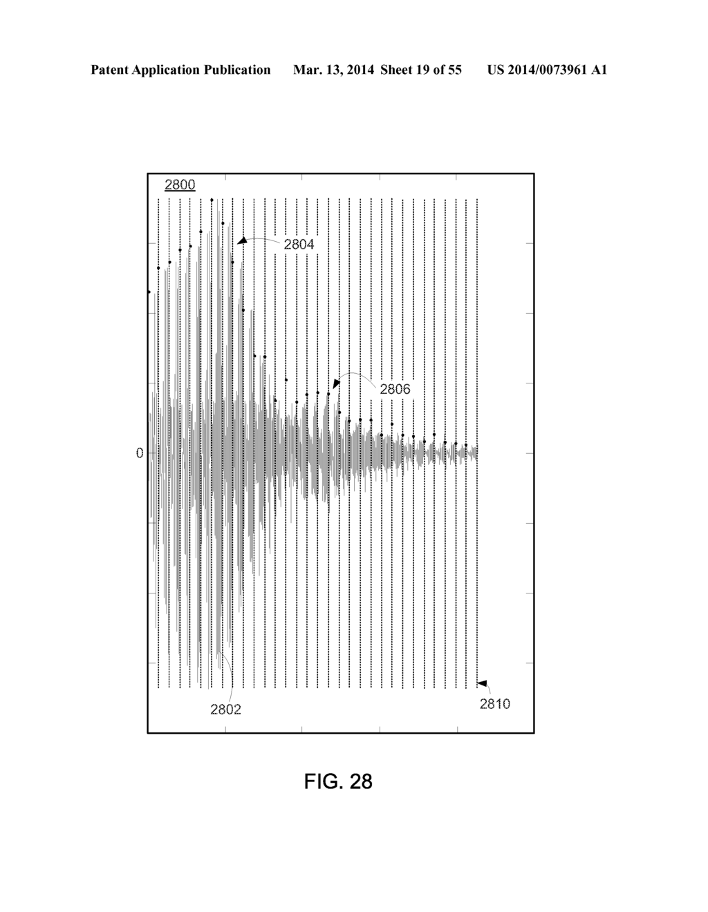 METHODS AND SYSTEMS FOR QUALIFYING PHYSIOLOGICAL VALUES BASED ON SYMMETRY     ASSOCIATED WITH A CROSS-CORRELATION SEQUENCE - diagram, schematic, and image 20