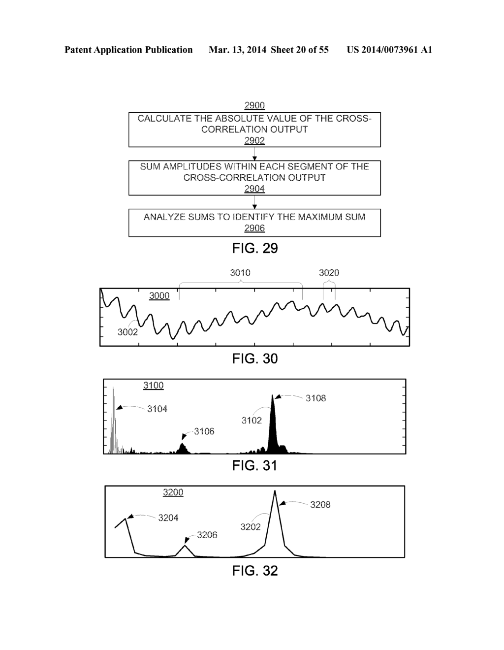 METHODS AND SYSTEMS FOR QUALIFYING PHYSIOLOGICAL VALUES BASED ON SYMMETRY     ASSOCIATED WITH A CROSS-CORRELATION SEQUENCE - diagram, schematic, and image 21