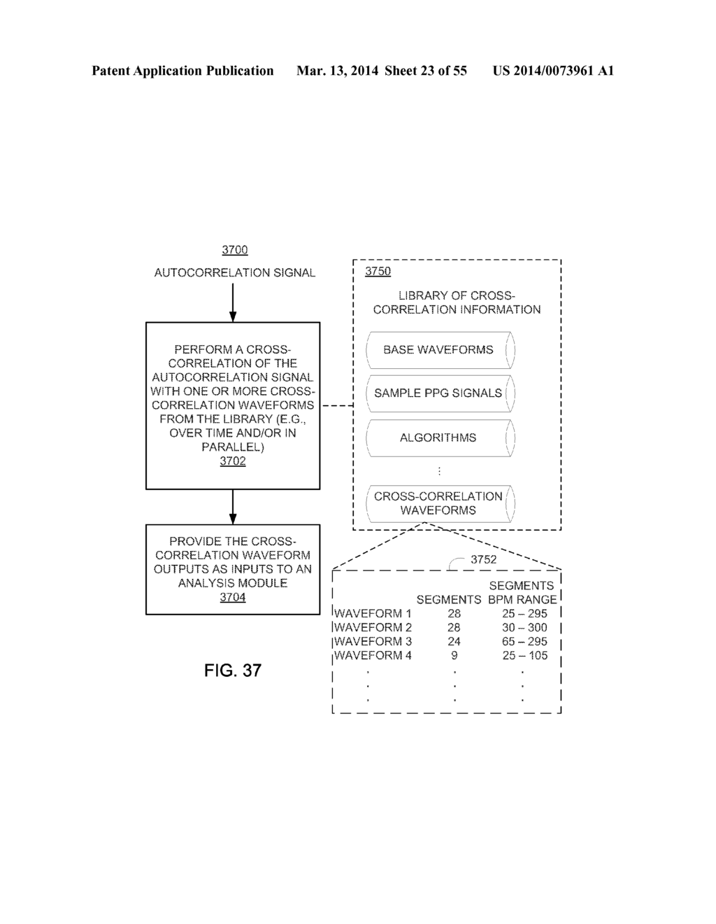 METHODS AND SYSTEMS FOR QUALIFYING PHYSIOLOGICAL VALUES BASED ON SYMMETRY     ASSOCIATED WITH A CROSS-CORRELATION SEQUENCE - diagram, schematic, and image 24