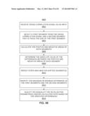 METHODS AND SYSTEMS FOR QUALIFYING PHYSIOLOGICAL VALUES BASED ON SYMMETRY     ASSOCIATED WITH A CROSS-CORRELATION SEQUENCE diagram and image