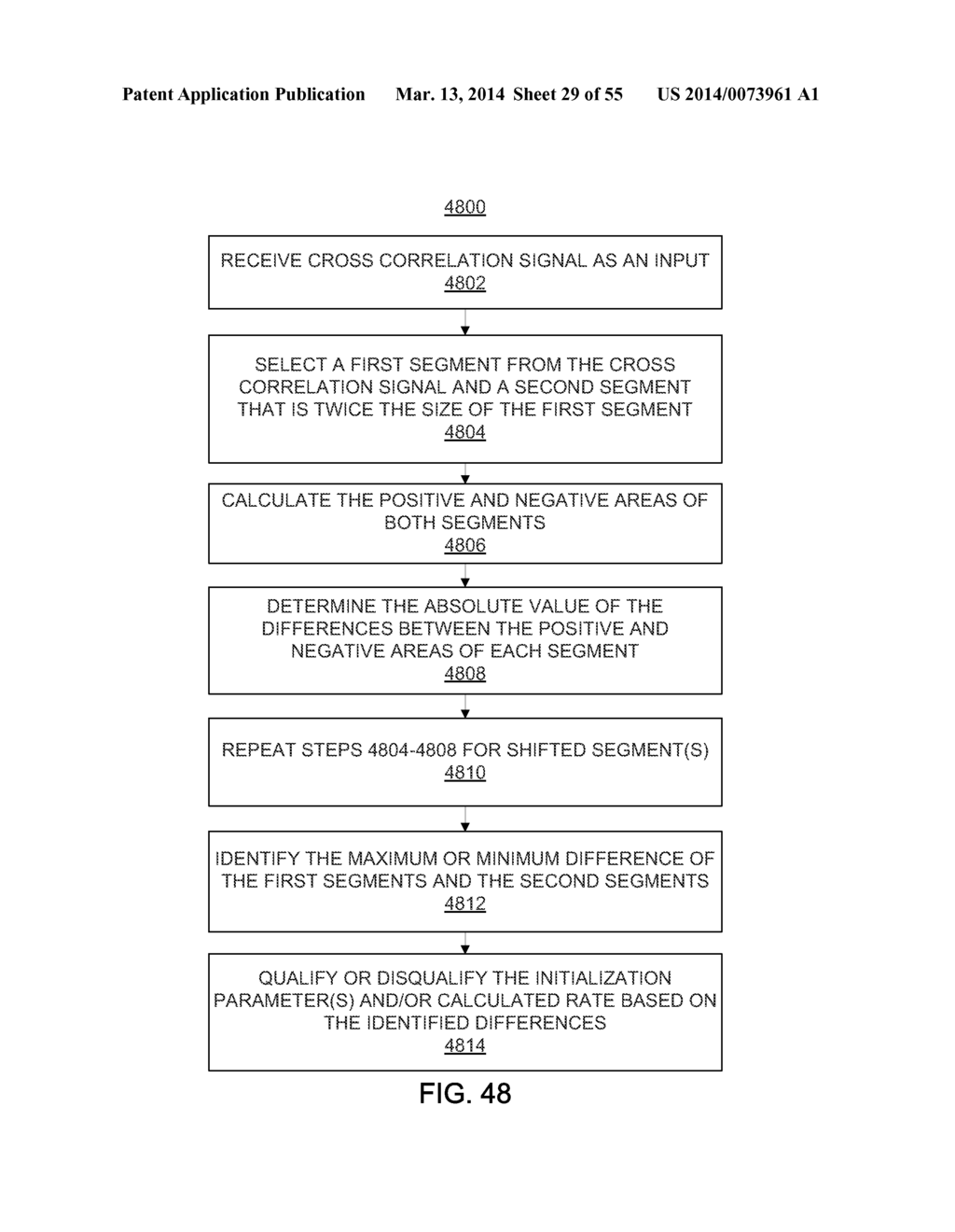 METHODS AND SYSTEMS FOR QUALIFYING PHYSIOLOGICAL VALUES BASED ON SYMMETRY     ASSOCIATED WITH A CROSS-CORRELATION SEQUENCE - diagram, schematic, and image 30