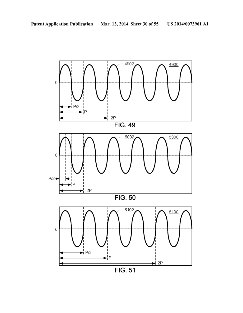 METHODS AND SYSTEMS FOR QUALIFYING PHYSIOLOGICAL VALUES BASED ON SYMMETRY     ASSOCIATED WITH A CROSS-CORRELATION SEQUENCE - diagram, schematic, and image 31