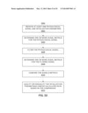 METHODS AND SYSTEMS FOR QUALIFYING PHYSIOLOGICAL VALUES BASED ON SYMMETRY     ASSOCIATED WITH A CROSS-CORRELATION SEQUENCE diagram and image