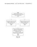 METHODS AND SYSTEMS FOR QUALIFYING PHYSIOLOGICAL VALUES BASED ON SYMMETRY     ASSOCIATED WITH A CROSS-CORRELATION SEQUENCE diagram and image