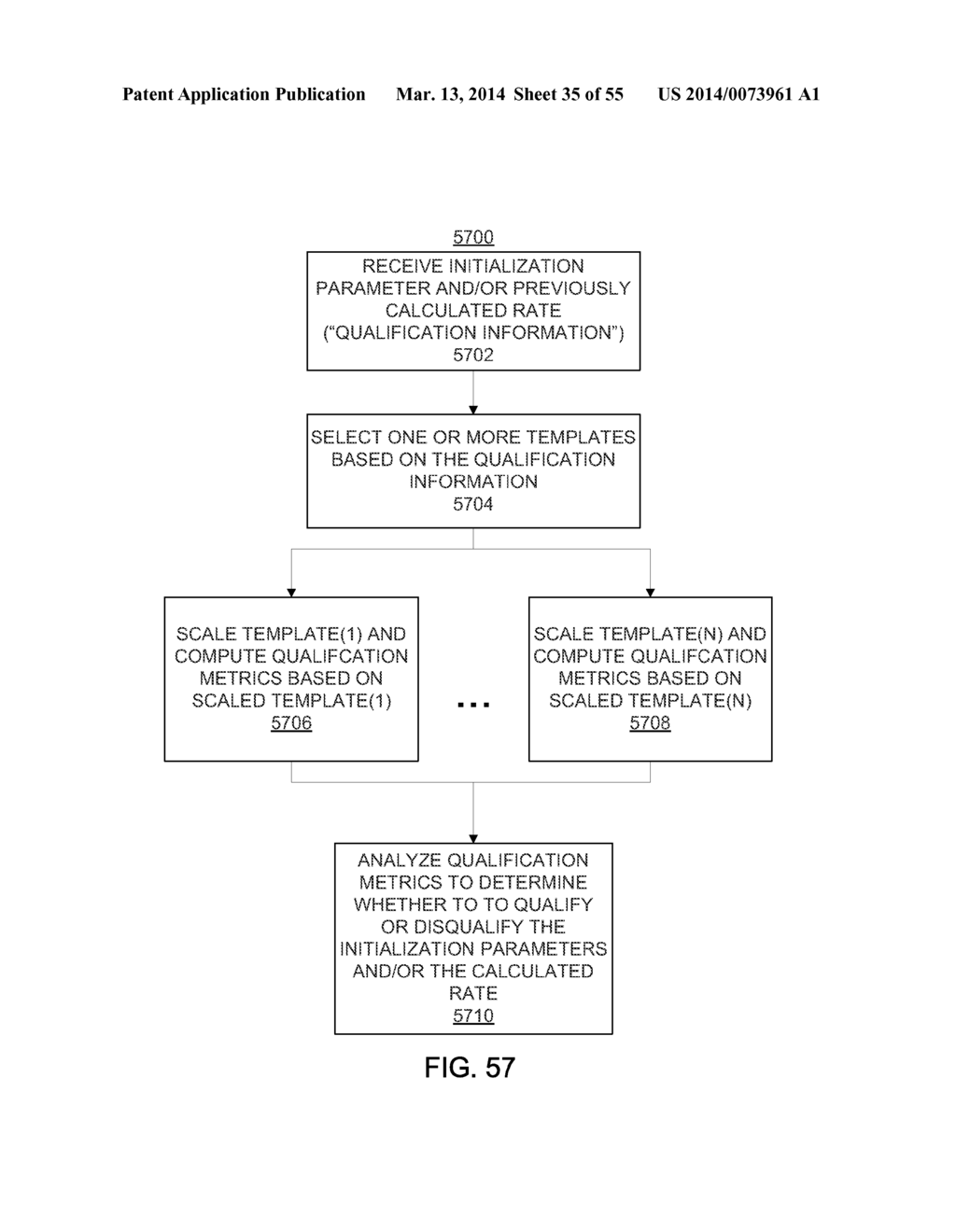 METHODS AND SYSTEMS FOR QUALIFYING PHYSIOLOGICAL VALUES BASED ON SYMMETRY     ASSOCIATED WITH A CROSS-CORRELATION SEQUENCE - diagram, schematic, and image 36