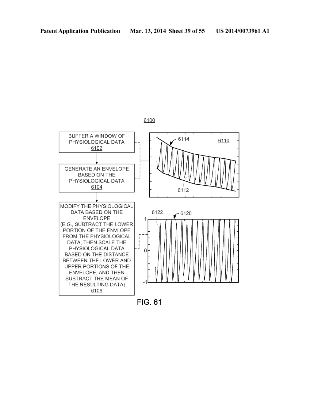 METHODS AND SYSTEMS FOR QUALIFYING PHYSIOLOGICAL VALUES BASED ON SYMMETRY     ASSOCIATED WITH A CROSS-CORRELATION SEQUENCE - diagram, schematic, and image 40