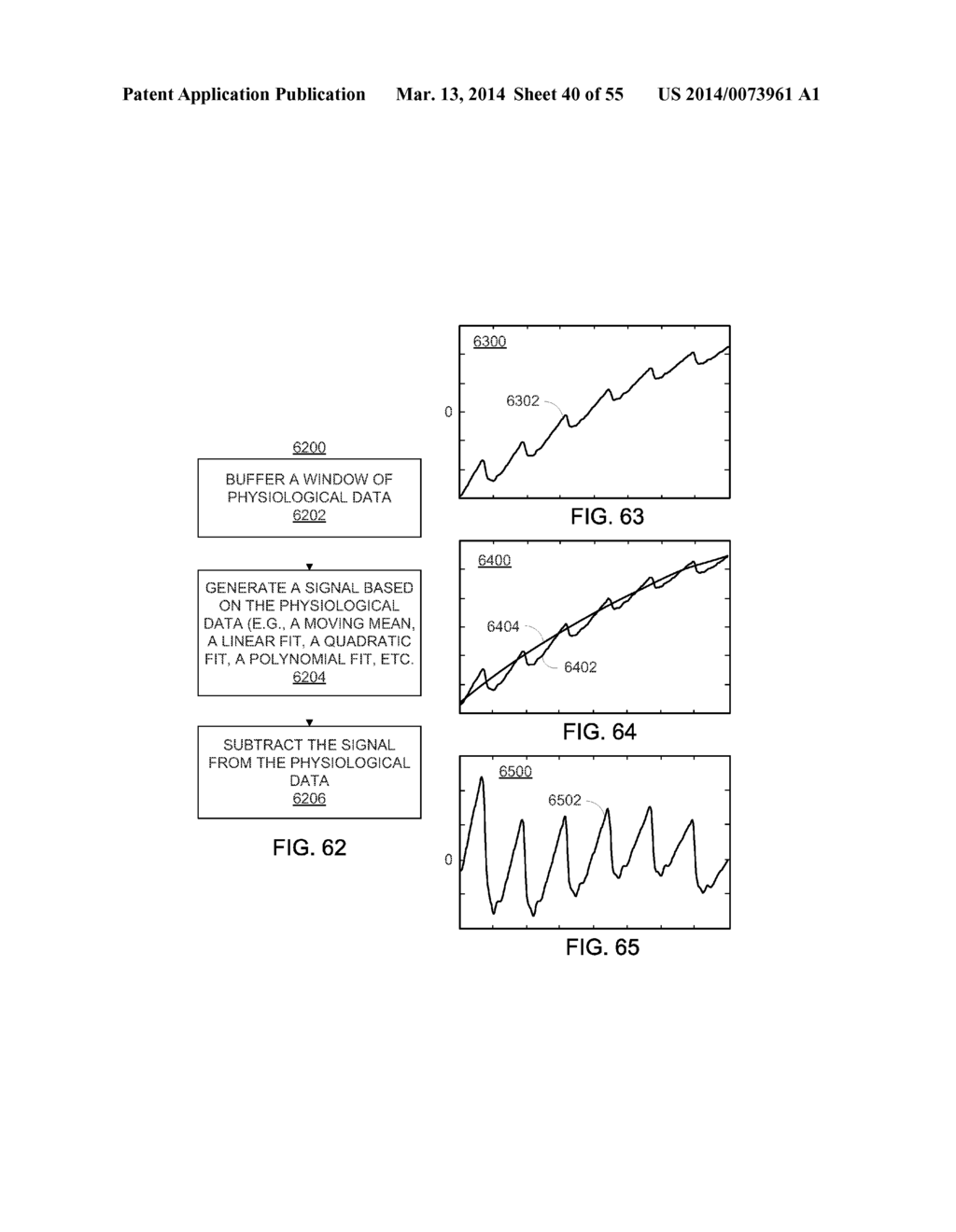 METHODS AND SYSTEMS FOR QUALIFYING PHYSIOLOGICAL VALUES BASED ON SYMMETRY     ASSOCIATED WITH A CROSS-CORRELATION SEQUENCE - diagram, schematic, and image 41