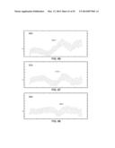 METHODS AND SYSTEMS FOR QUALIFYING PHYSIOLOGICAL VALUES BASED ON SYMMETRY     ASSOCIATED WITH A CROSS-CORRELATION SEQUENCE diagram and image