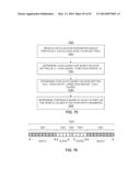 METHODS AND SYSTEMS FOR QUALIFYING PHYSIOLOGICAL VALUES BASED ON SYMMETRY     ASSOCIATED WITH A CROSS-CORRELATION SEQUENCE diagram and image