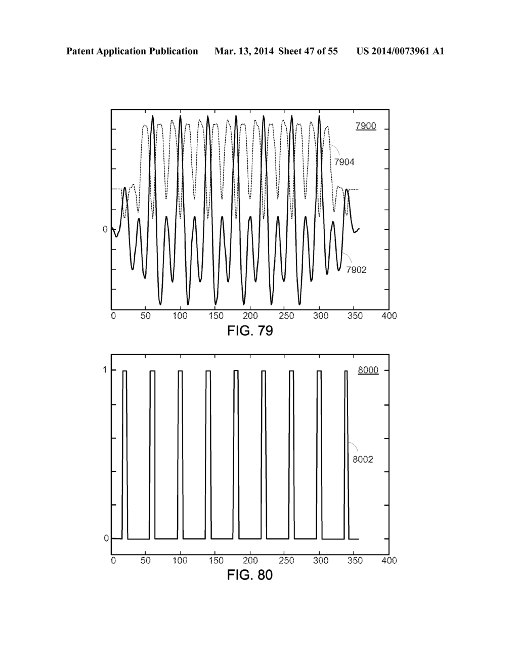 METHODS AND SYSTEMS FOR QUALIFYING PHYSIOLOGICAL VALUES BASED ON SYMMETRY     ASSOCIATED WITH A CROSS-CORRELATION SEQUENCE - diagram, schematic, and image 48