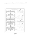 METHODS AND SYSTEMS FOR QUALIFYING PHYSIOLOGICAL VALUES BASED ON POSITIVE     AND NEGATIVE VALUES diagram and image