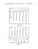 METHODS AND SYSTEMS FOR QUALIFYING PHYSIOLOGICAL VALUES BASED ON POSITIVE     AND NEGATIVE VALUES diagram and image