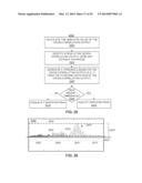 METHODS AND SYSTEMS FOR QUALIFYING PHYSIOLOGICAL VALUES BASED ON POSITIVE     AND NEGATIVE VALUES diagram and image