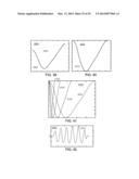 METHODS AND SYSTEMS FOR QUALIFYING PHYSIOLOGICAL VALUES BASED ON POSITIVE     AND NEGATIVE VALUES diagram and image