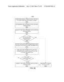 METHODS AND SYSTEMS FOR QUALIFYING PHYSIOLOGICAL VALUES BASED ON POSITIVE     AND NEGATIVE VALUES diagram and image