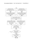 METHODS AND SYSTEMS FOR QUALIFYING PHYSIOLOGICAL VALUES BASED ON POSITIVE     AND NEGATIVE VALUES diagram and image