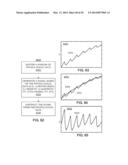 METHODS AND SYSTEMS FOR QUALIFYING PHYSIOLOGICAL VALUES BASED ON POSITIVE     AND NEGATIVE VALUES diagram and image