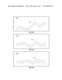 METHODS AND SYSTEMS FOR QUALIFYING PHYSIOLOGICAL VALUES BASED ON POSITIVE     AND NEGATIVE VALUES diagram and image