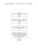 METHODS AND SYSTEMS FOR QUALIFYING PHYSIOLOGICAL VALUES BASED ON POSITIVE     AND NEGATIVE VALUES diagram and image