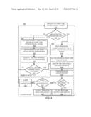 METHODS AND SYSTEMS FOR QUALIFYING PHYSIOLOGICAL VALUES BASED ON TWO     SEGMENTS diagram and image