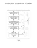 METHODS AND SYSTEMS FOR QUALIFYING PHYSIOLOGICAL VALUES BASED ON TWO     SEGMENTS diagram and image