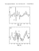 METHODS AND SYSTEMS FOR QUALIFYING PHYSIOLOGICAL VALUES BASED ON TWO     SEGMENTS diagram and image