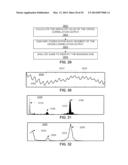 METHODS AND SYSTEMS FOR QUALIFYING PHYSIOLOGICAL VALUES BASED ON TWO     SEGMENTS diagram and image