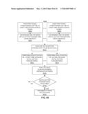 METHODS AND SYSTEMS FOR QUALIFYING PHYSIOLOGICAL VALUES BASED ON TWO     SEGMENTS diagram and image