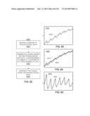 METHODS AND SYSTEMS FOR QUALIFYING PHYSIOLOGICAL VALUES BASED ON TWO     SEGMENTS diagram and image