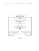 METHODS AND SYSTEMS FOR QUALIFYING PHYSIOLOGICAL VALUES BASED ON TWO     SEGMENTS diagram and image