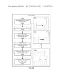 METHODS AND SYSTEMS FOR QUALIFYING PHYSIOLOGICAL VALUES BASED ON TWO     SEGMENTS diagram and image