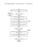 METHODS AND SYSTEMS FOR QUALIFYING PHYSIOLOGICAL VALUES BASED ON TWO     SEGMENTS diagram and image