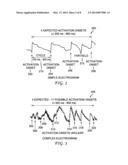 SYSTEM AND METHOD FOR RECONSTRUCTING CARDIAC ACTIVATION INFORMATION diagram and image