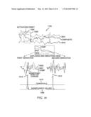 SYSTEM AND METHOD FOR RECONSTRUCTING CARDIAC ACTIVATION INFORMATION diagram and image