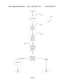 SYSTEMS AND METHODS FOR USING ISOLATED VOWEL SOUNDS FOR ASSESSMENT OF MILD     TRAUMATIC BRAIN INJURY diagram and image