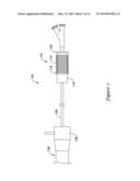 LOADING TOOLS FOR USE WITH BALLOON CATHETERS diagram and image