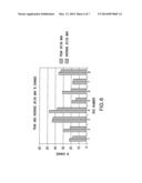 METHODS AND SYSTEMS FOR TREATING ACUTE HEART FAILURE BY NEUROMODULATION diagram and image