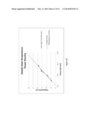 SYSTEMS AND METHODS FOR TREATING DERMATOLOGICAL IMPERFECTIONS diagram and image