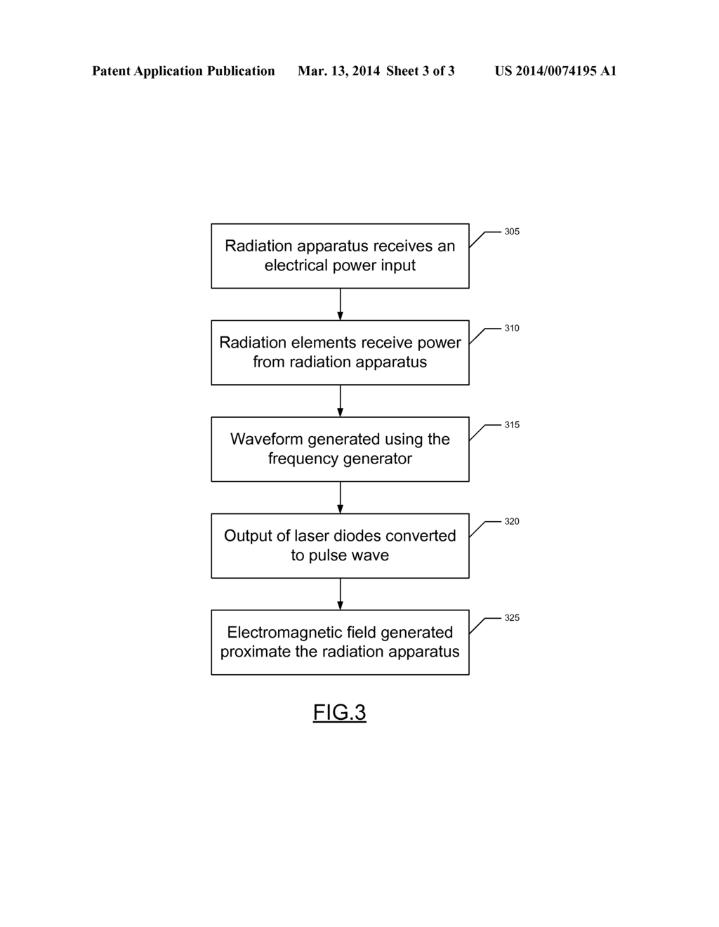 APPARATUS FOR DELIVERING MULTIPLE FORMS OF ELECTROMAGNETIC RADIATION AND     METHOD FOR ITS USE - diagram, schematic, and image 04