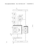 SYSTEM FOR LEARNING EQUIPMENT SCHEDULES diagram and image