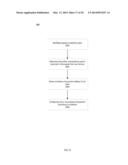 SYSTEM FOR LEARNING EQUIPMENT SCHEDULES diagram and image