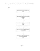 SYSTEM FOR LEARNING EQUIPMENT SCHEDULES diagram and image