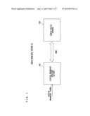 Audio Read-Out System, Audio Read-Out Device, and Audio Read-Out Method diagram and image