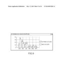 SYSTEM AND METHOD FOR MANAGING INVENTORY AT DISPENSING UNITS diagram and image