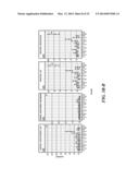 Thermostat Classification Method and System diagram and image