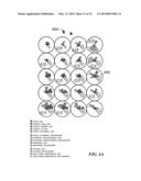 Thermostat Classification Method and System diagram and image