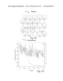 Thermostat Classification Method and System diagram and image